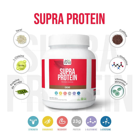 Supra Protein - Ecoland (CACAO) 1200g